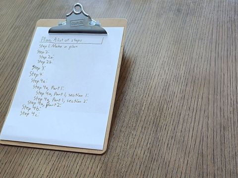 Klemmbrett mit handschriftlicher Schrittliste „Plan: A list of steps“ auf einem Holztisch